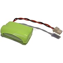 Ersatz-Akku für Motorola MBP13 und MBP16 Baby-Monitor