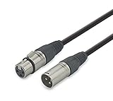conexion canon para microfono  Cable XlR macho - Xlr hembra 10 metros XLR10M Audibax