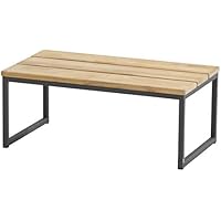 Suchergebnis auf Amazon.de für: Teakholztisch: Garten