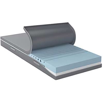 Suchergebnis auf Amazon.de für: matratze - 90 x 200 cm ...