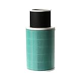 El filtro puede eliminar la mayoría de las partículas PM2.5, bacterias, metales pesados, materia orgánica, etc.