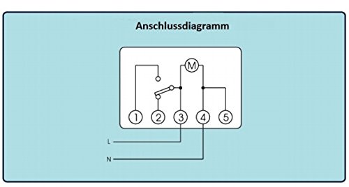 Schaltuhr, UP, weiß, Tagesprogramm - 3