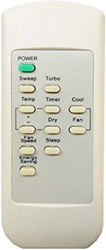 REMOTEX Compatible Remote Control For Carrier Ac Split/Window Ac 49, White
