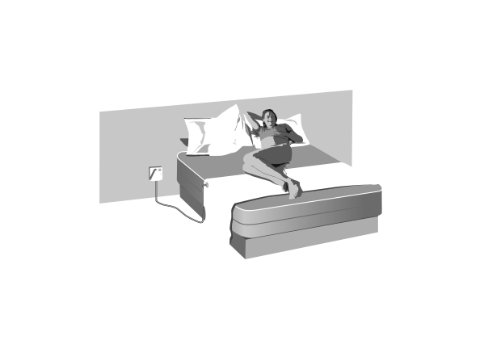 Erdung Seiten, Matten, Beläge, Überwürfe Europe Versionen - 1/2 sheet large Europe