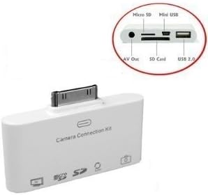 New iPad/iPad 2 AV out TV 5 in 1 Camera Connection Kit