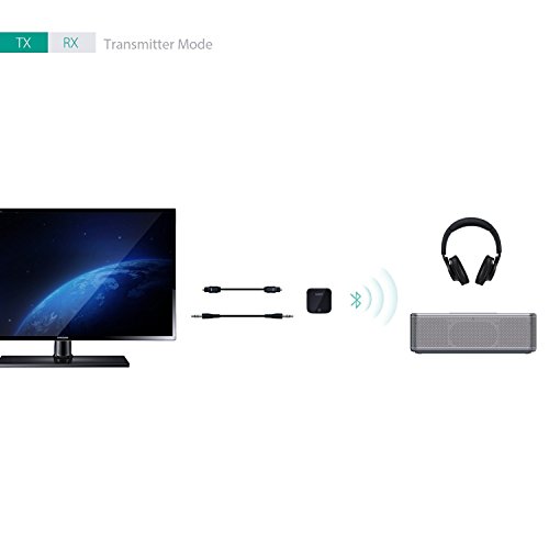 AUKEY Trasmettitore e Ricevitore Bluetooth 4.1 con SPDIF / TOSLINK Digital Optical e AUX 3,5mm, aptX a Bassa Latenza, Doppio link, 2 in 1 Adattatore Audio Wireless per Cuffie,Sistemi Stereo, Altoparlanti, Smartphone,TV, Computer, Tablet
