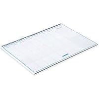 Buffetti business plan 07 picture