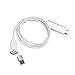 Produktbild Swiftswan Wireless Display Kabel Adapter WiFi HDMI Dongle Mirascreen HDTV Adapter