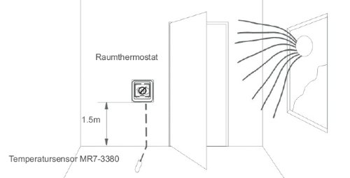 SM-PC®, Bodenfühler Bodensensor für Raumthermostat #733 - 2