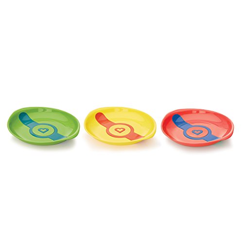 Munchkin White Hot plates