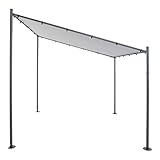 HOCHWERTIGE WETTERFESTE MATERIALIEN | Durch den pulverbeschichteten, stabilen Stahlrahmen ist das Produkt sehr wasserfest. Durch das hochwertige Material und die PU-Beschichtung ist die Plane zudem sehr wasser- und UV-beständig. Dies entspricht den Anforderungen der australischen Gesetzgebung.