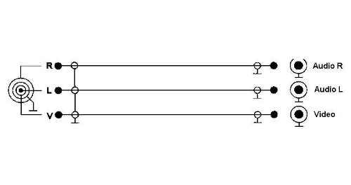 InLine AV-Kabel, 3.5mm 4pol Stecker auf 3x Cinch 1.5m - 2