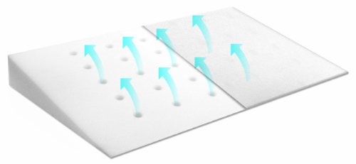 Baby Matex Cot Safety Foam Wedge Pillow (60 x 30 cm)