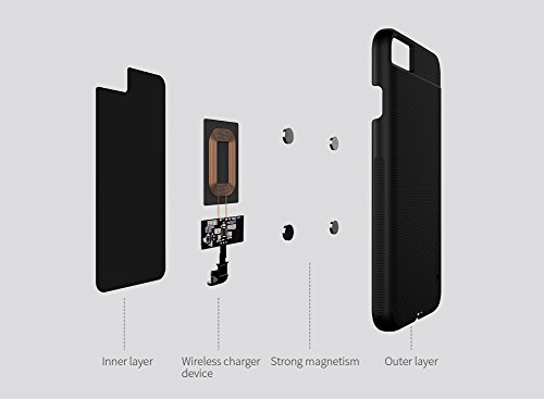 iPhone 7 Wireless Charging Receiver Case, NillkinÂ® QI Standard Magic Case [Compatible with Nillkin Magnetic Wireless Car Charger] for iPhone 7 4.7