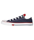 Teile tierischen Ursprungs: Nein