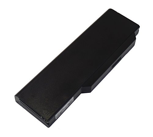 11.1V 6600mAh Laptop akku BP-Dragon GT(S) BP-Dragon GT(P) BP3S3P2200(P) BP3S2P2250 441810400003 BP3S3P2100 40020374 (P:CGR18650C) 8x07xxx BP3S3P2200 BP3S3P2200 40030063 40019327 (P:CGR18650CF) 8x07xxx BP3S2P2250 40026857(S:UR18650FJ) BP3S3P2100 40022735(S:UR18650F) BP3S2P2200 40023380(P:CGR18650CF) BP3S3P2250 40023512( S:UR18650F) BP3S3P2200 40031303 441825900058 / ICR18650NH BP3S3P2150 7407490000 7407500000 - 3