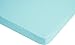 Playshoes Jersey Fitted Sheet Mattress Protector (100 x 200 cm, Blue)