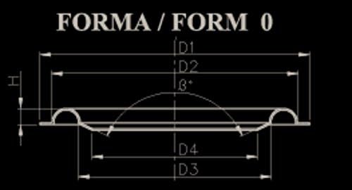 BS 260 PAIR Suspension in Foam 259 MM. 260 mm For riconatura Cones.X Dynaudio New