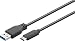 Produktbild Goobay USB-C(TM) auf USB A 3.0 Kabel, Schwarz; USB-C(TM) auf USB A 3.0 Kabel, Schwarz, 1.5 m - USB 3.0-Stecker (Typ A) > USB-C(TM)-Stecker