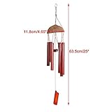 Tamaño: 63.5cm * 11.8cm / 25 "* 4.65" (L * W)