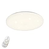 Energieeffizient (A++) und umweltfreundlich, sparen Sie 80% Energie als herkömmliche Glühlampen