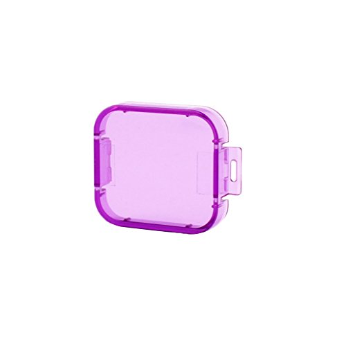 Segolike Underwater Protecter Lens Cap Lens Filter for GoPro Hero 5 Black Sports Camera Case Purple RS.160 (64.00% Off) - Amazon