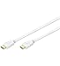 Produktbild Wentronic MMK 620 – 200 WG 2 m HDMI HDMI Kabel HDMI – HDMI Kabel (2 m, HDMI Type A Weiß (Standard), HDMI Type A (Standard), weiß)