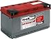 Produktbild Batterie 80 Ah Full Energy