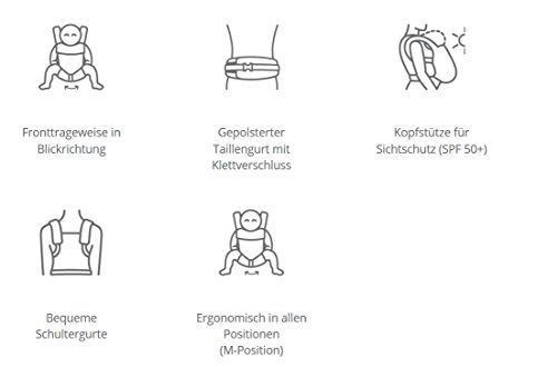 Ergobaby Babytrage Kollektion 360 – von Geburt an Paket- (3,2 – 15 kg), Black/Camel - 7