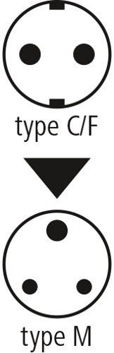 Hama Reisestecker Südafrika Typ M (für Botswana, Namibia, Lesotho, Swasiland) Adapter für Geräte mit deutschem Schutzkontaktstecker, Euro- oder Konturenstecker - 5