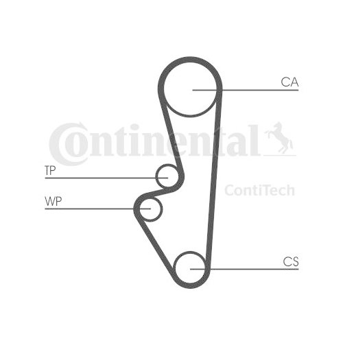 Preisvergleich Produktbild CONTITECH Zahnriemen, CT798