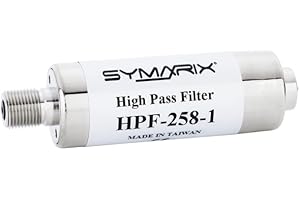 SYMARIX HPF-258-1 Rückwegsperrfilter Sperrbereich 5 bis 204 MHz für G.hn Wave2 EoC oder DOCSIS 3.1 mit 200 MHz Upstream