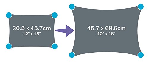 Munchkin Stretch To Fit Sonnenschutzblende mit 4 saugnäpfen – Ausdehnbar und Flexibel - 4