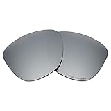 Revestimiento endurecido: resistente a los arañazos y a la abrasión (*Resultado de la prueba: 3 veces más vida útil que las lentes tradicionales).