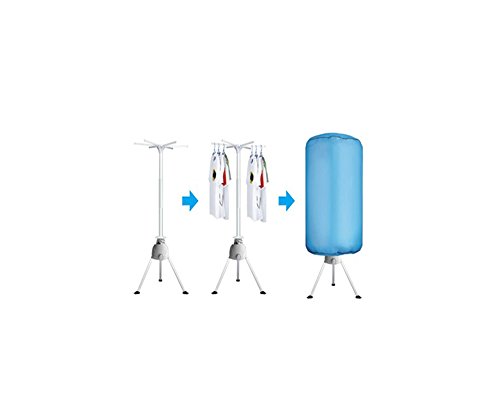 SECAMATIC TURBO Secadora