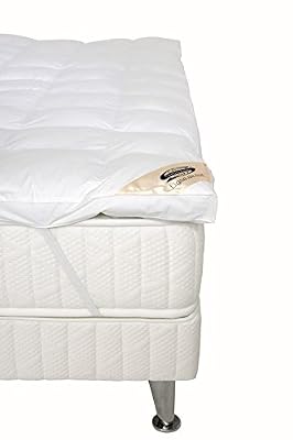 Simmons Sur-Matelas de Confort Blanc 190 x 140 x 5 cm