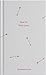 How to Find Love (Essay Books) by 