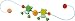 Haba Frog Friends Pram Decoration