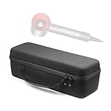 Ideal für Reisen und die Aufbewahrung von zu Hause.