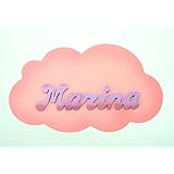 Türschild namensschild kinderzimmer 