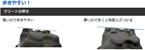 Crankbrothers Systempedale Mallet Enduro, CBME - 9