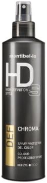 Montibel.lo HDs Chroma Colour Protecting Spray 250ml