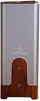 USB Aromatherapy Essential Oil Diffuser Portable Aroma Humidifier Air Refresher Purifier for Office Home Car Vehicle Travel , space ash