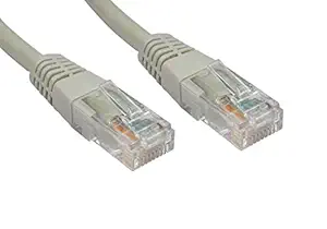 Stackfine - LAN Straight Cable - RJ45 - CAT6 - Ethernet Patch Cord (2 Meters) -from Quantum Retail