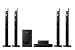 Produktbild Samsung HT-J5150/EN 5.1 Heimkinosystem 3D Blu-ray Player Schwarz
