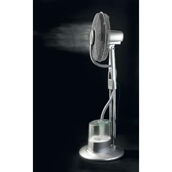 Ventilator deckenleuchte