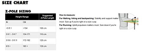 hiking pole height chart