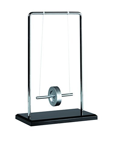 Preisvergleich Produktbild Maxwell's Wheel by TEDCO