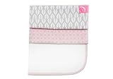Motherhood 3 in 1 Baby Wickelunterlage plus 2 Moltonunterlagen