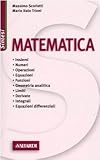Image de Matematica